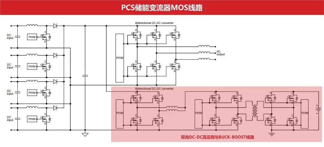 超结MOS/IGBT在储能变流器(PCS)上的应用-REASUNOS瑞森半导体的图3